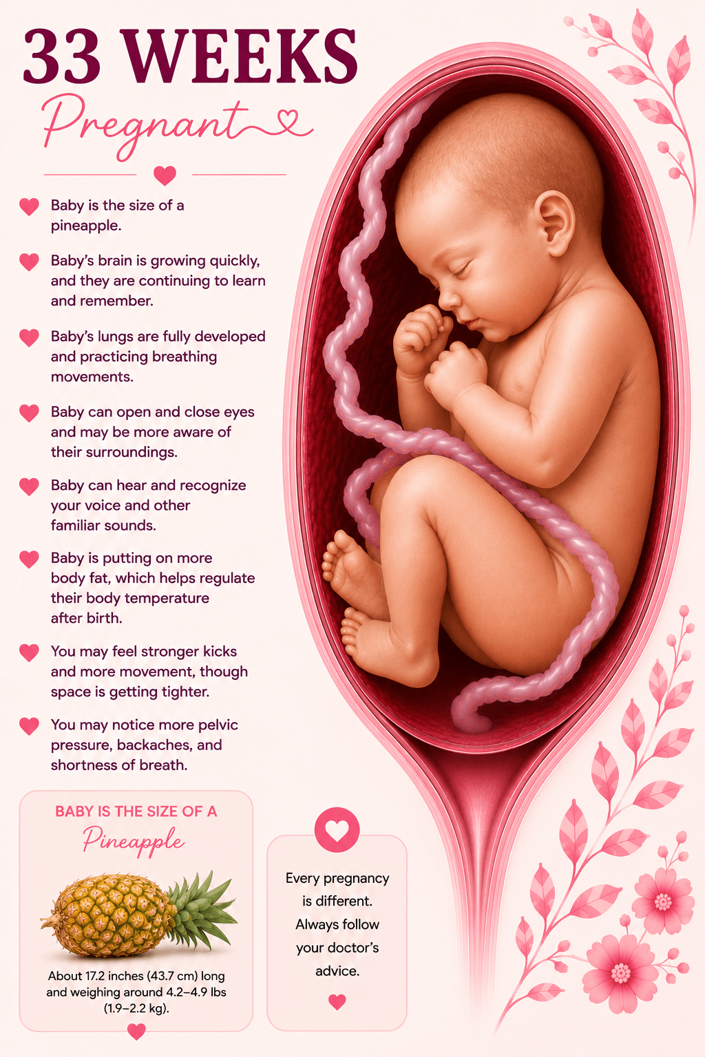 33 weeks pregnant baby development and third trimester movement guide