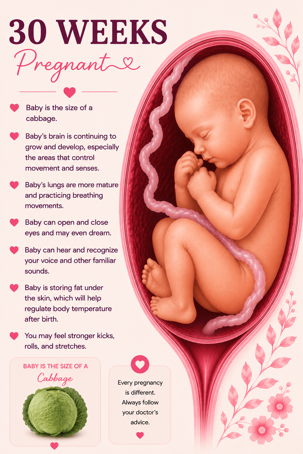 30 weeks pregnant baby development and third trimester movement guide